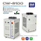 S&amp;amp; Um ar refrigerou a capacidade refrigerando industrial do refrigerador de água 4.2KW
